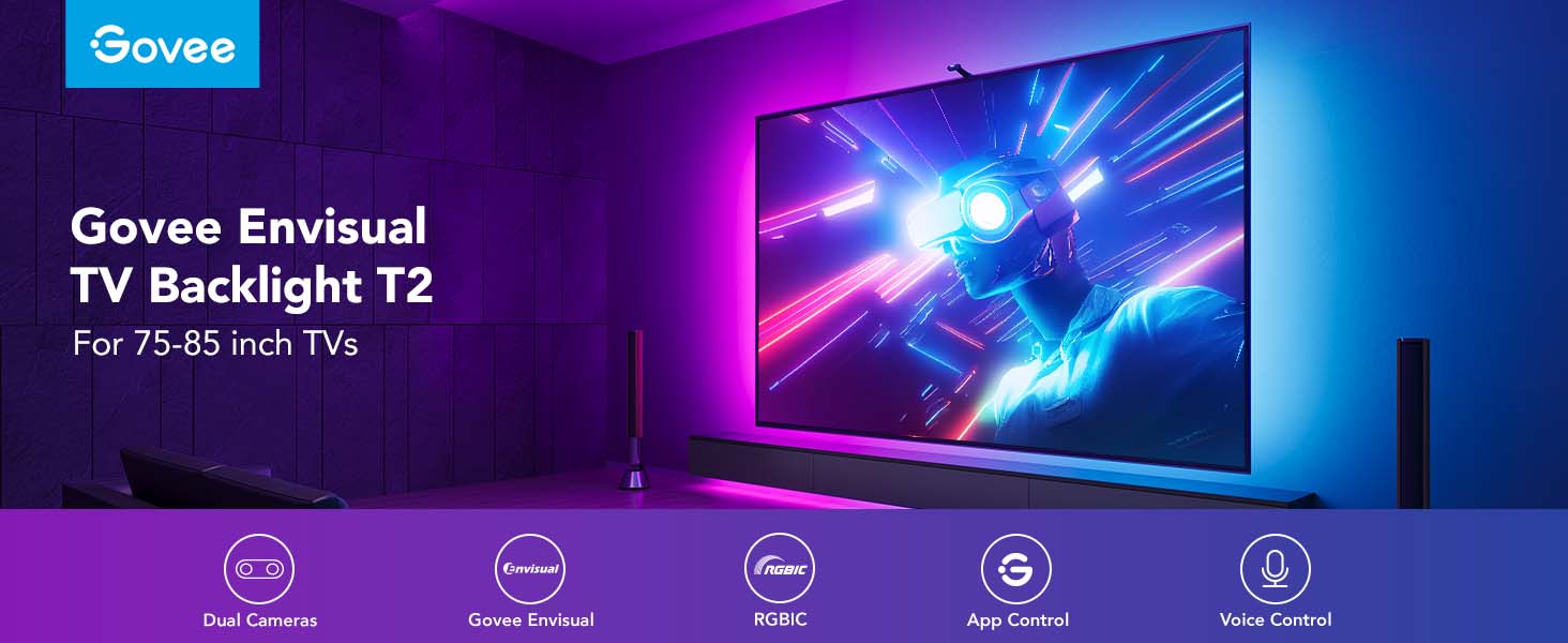 Govee Envisual TV led backlights