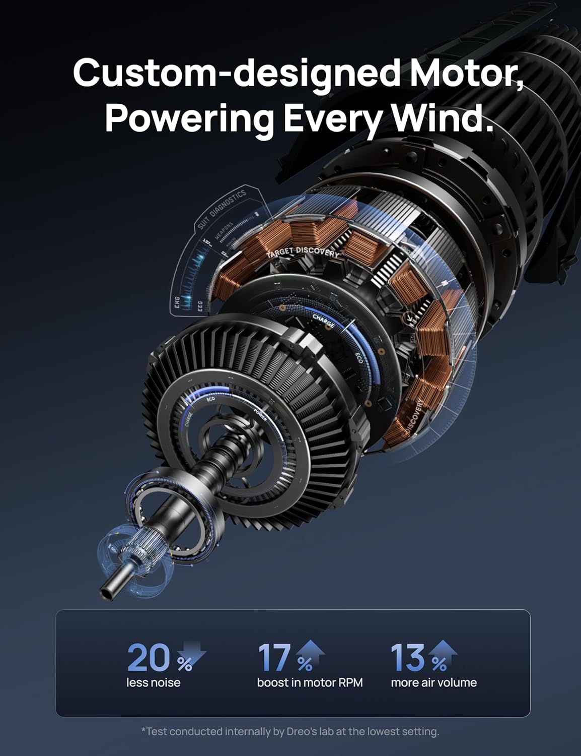 1771239307 441 Dreo Smart Tower Fan WiFi Voice Control Works with AlexaGoogleFloor.jpg