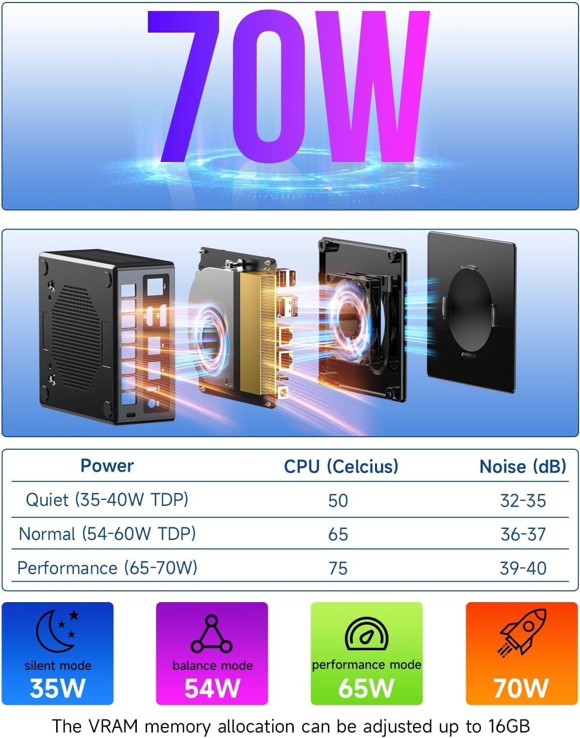 1771636016 451 GMKtec Gaming Mini PC K8 Plus AMD Ryzen 7 8845HS8C16T.jpg