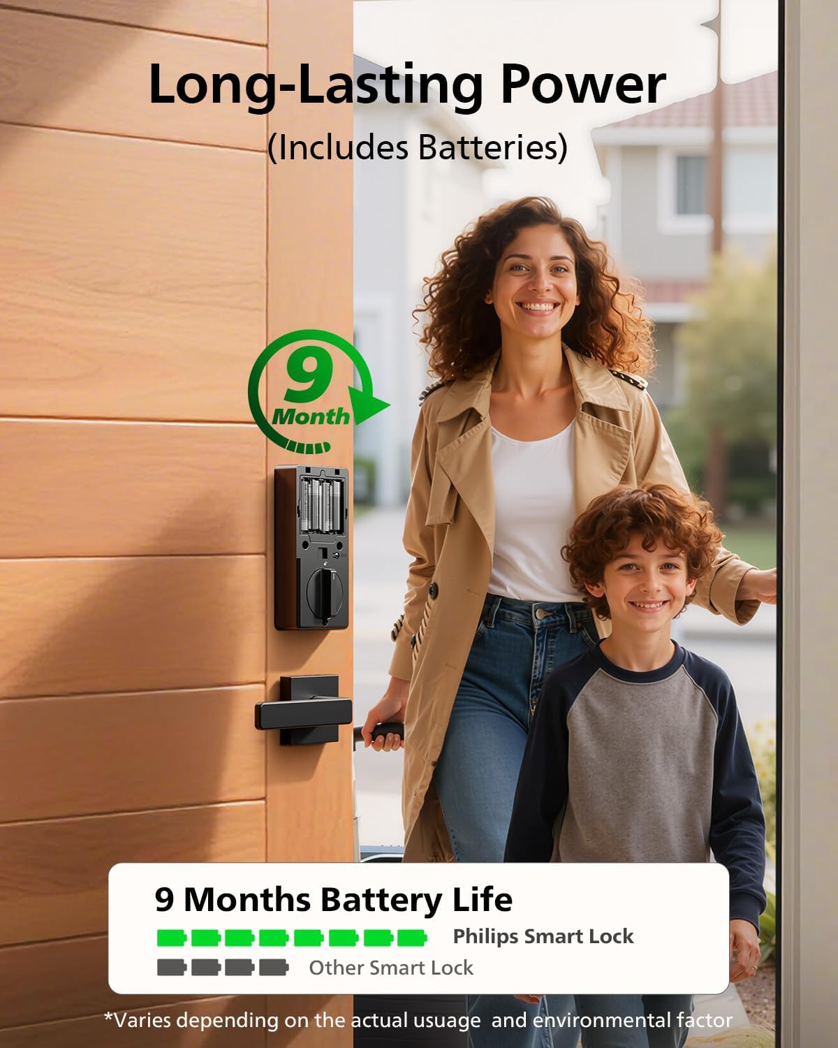 1771680289 588 Philips Built in WiFi Smart Lock Keyless Entry Door Lock with.jpg