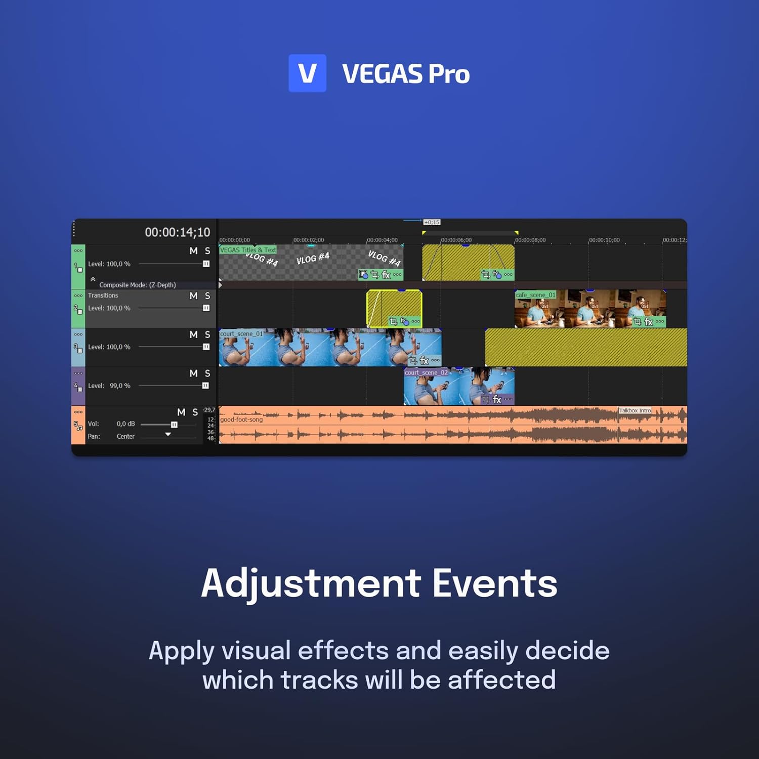 1771728495 367 VEGAS Pro Edit 21 The creative standard for video.jpg