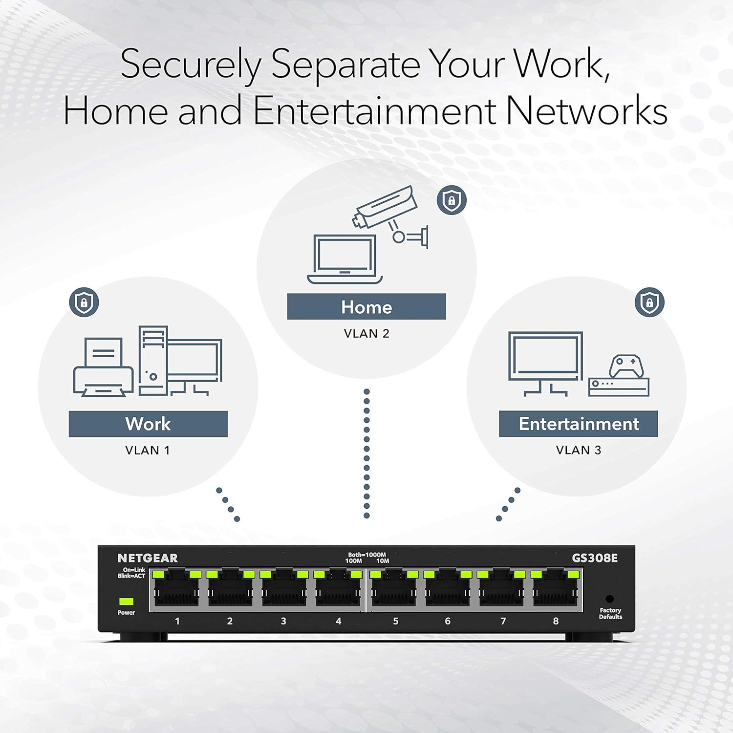 1771750275 868 NETGEAR 8 Port Gigabit Ethernet Easy Smart Managed Essentials Switch GS308E.jpg