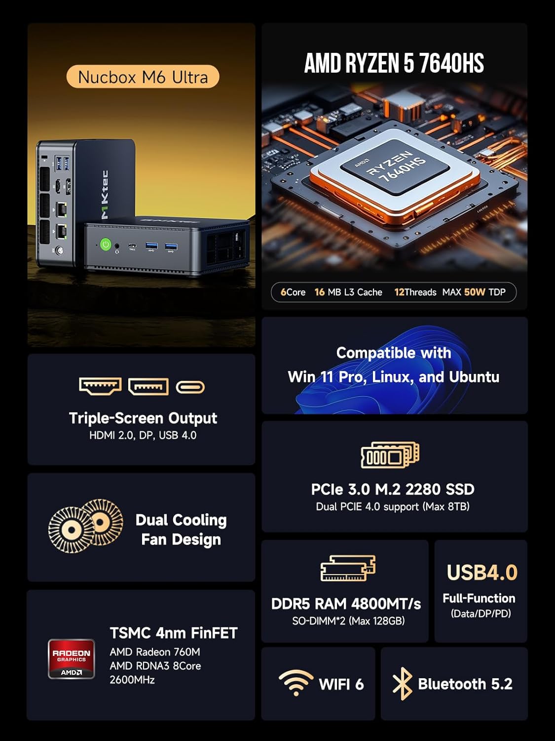 1771776411 669 GMKtec M6 Ultra Gaming Mini PC Ryzen 7640HS Upgraded 6600H.jpg