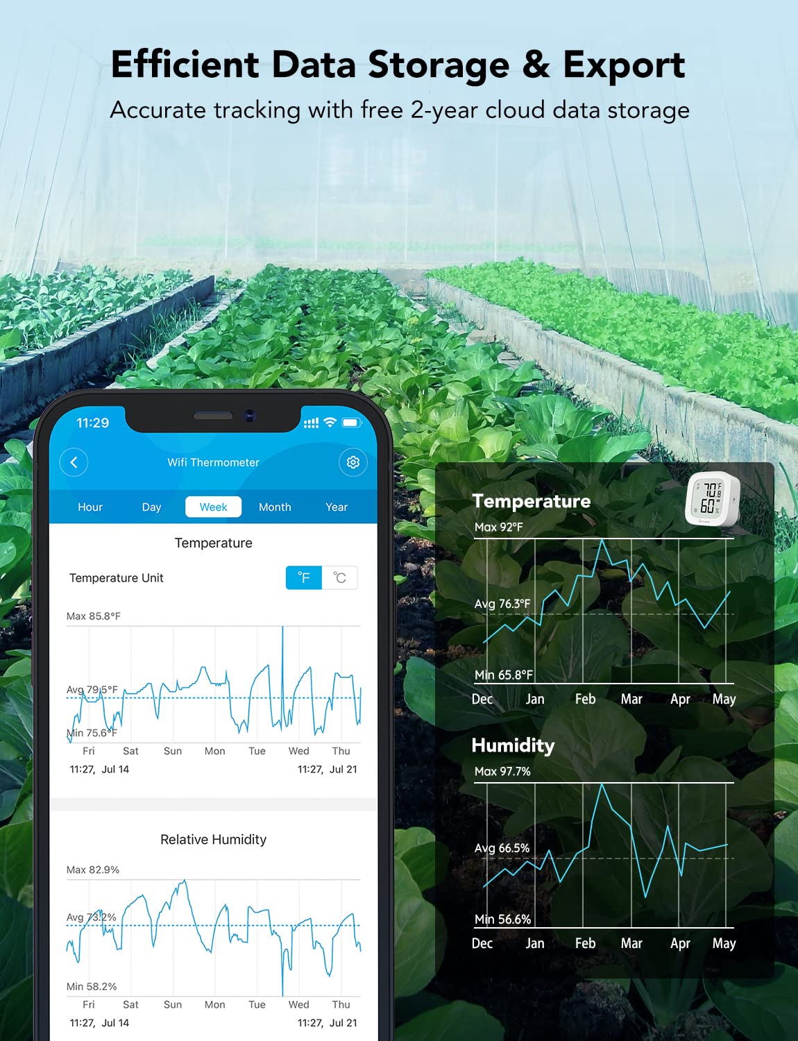 1771785052 501 Govee WiFi Thermometer Hygrometer H5103 Indoor Bluetooth Temperature Humidity Sensor.jpg