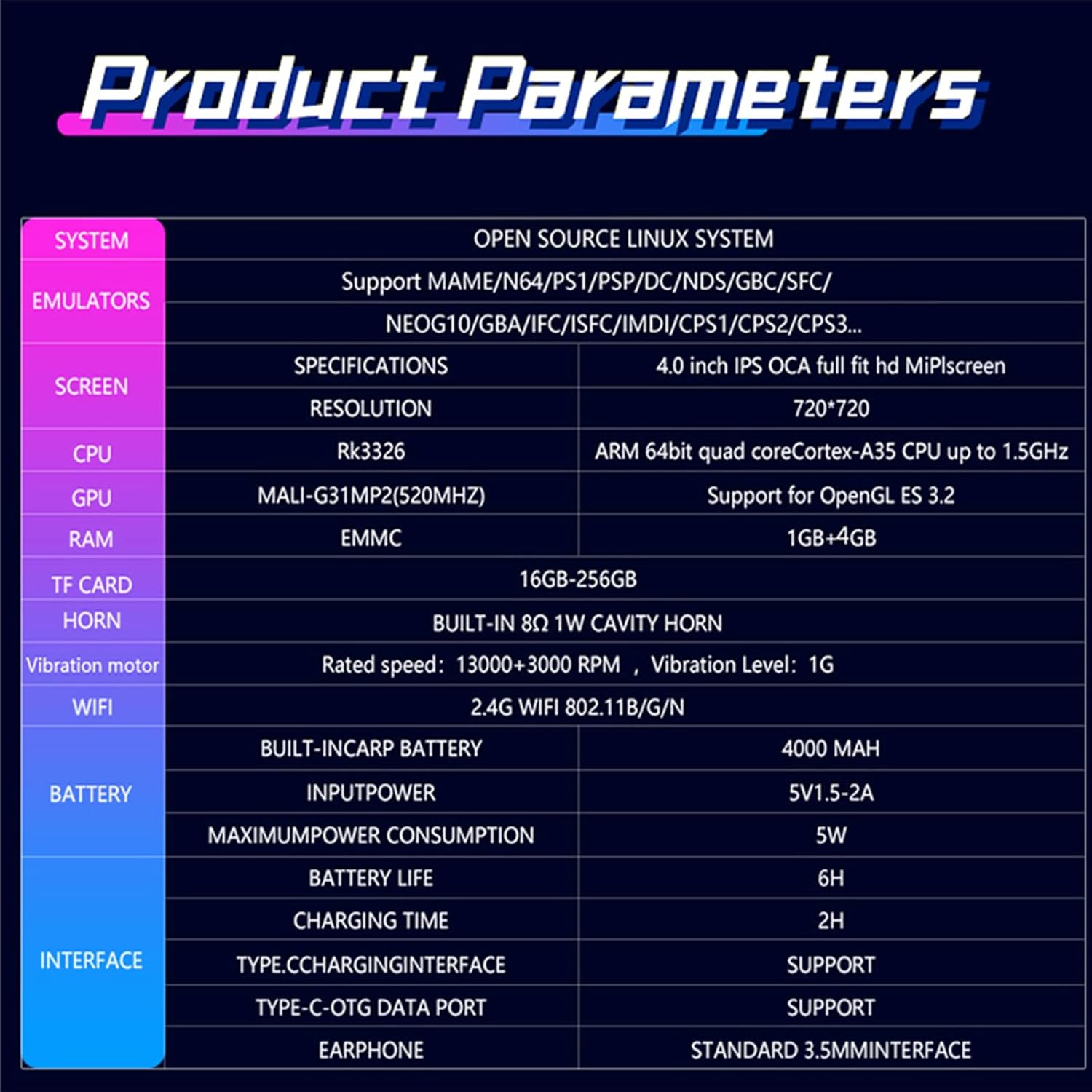 1771824490 676 DC40V Retro Handheld Game Console 40 Inch IPS Screen Open.jpg