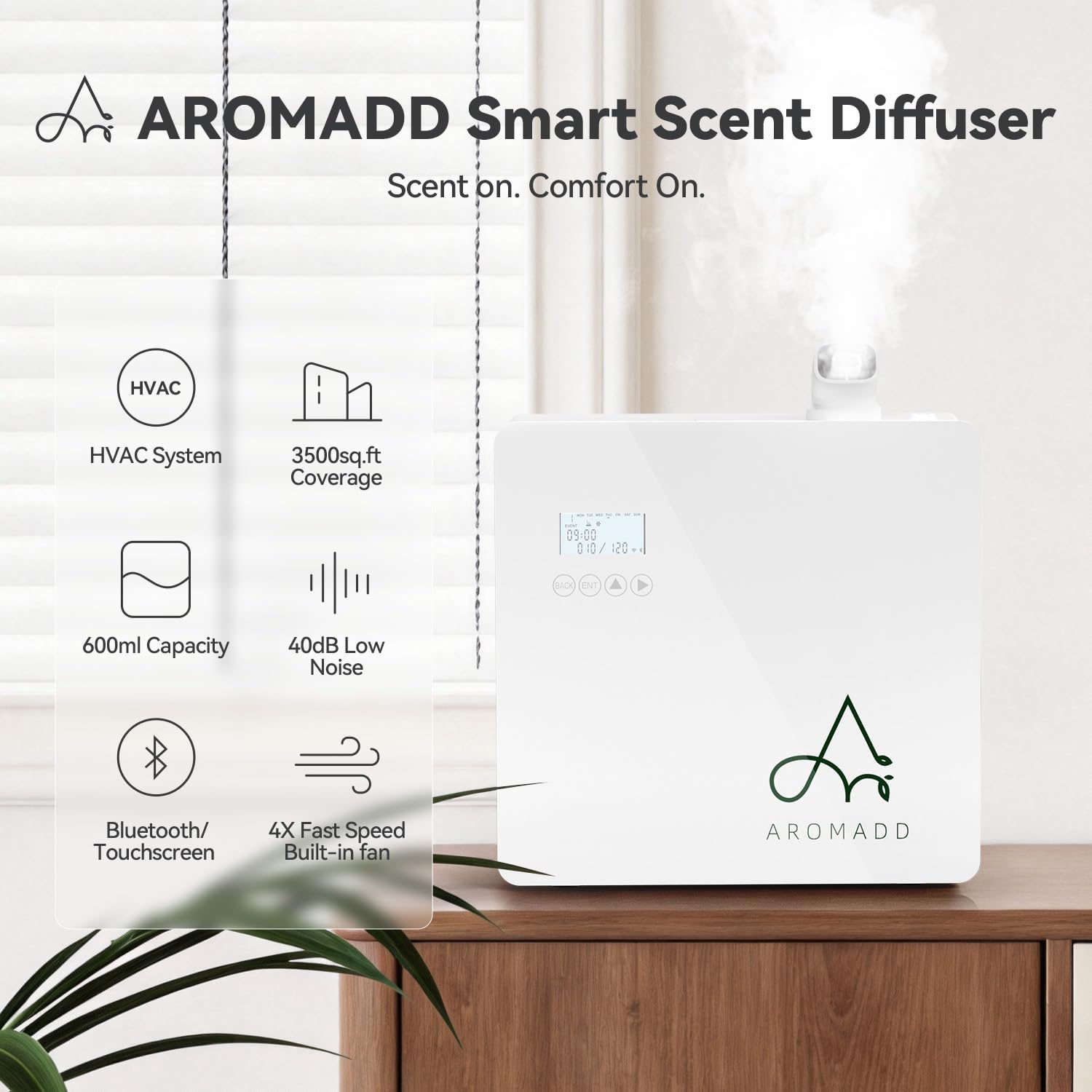 1771837516 283 2025 Upgraded 3500 SqFt Smart Scent Machine HVAC System.jpg