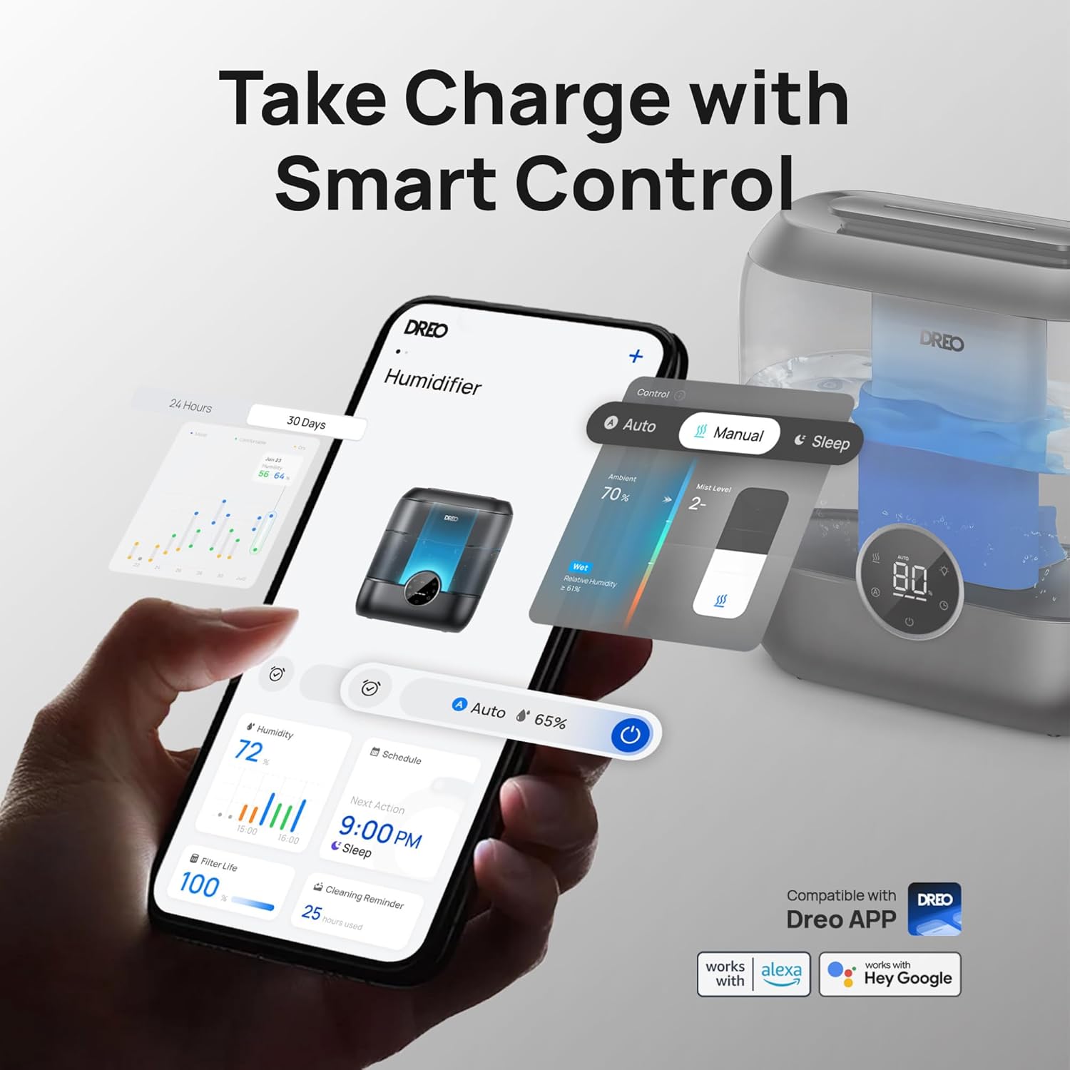 1771855535 242 DREO Smart Humidifiers for Bedroom 6L Top Fill Supersized Cool.jpg