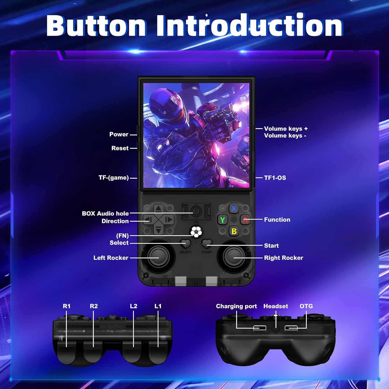 1771877447 574 R36MAX Retro Handheld Game Console Retro Gaming Console with 64G.jpg