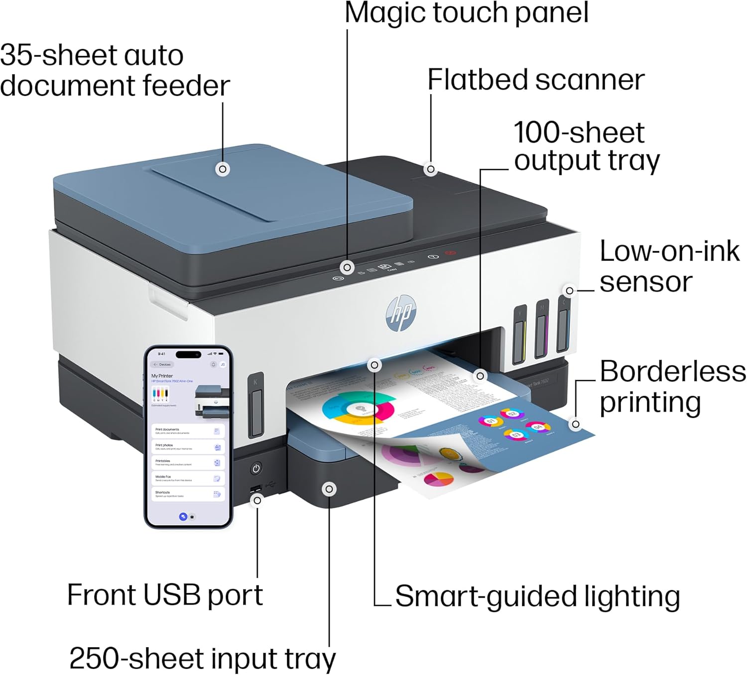 1771908192 558 HP Smart Tank 7602 Wireless All in One Ink Tank Printer Scanner.jpg