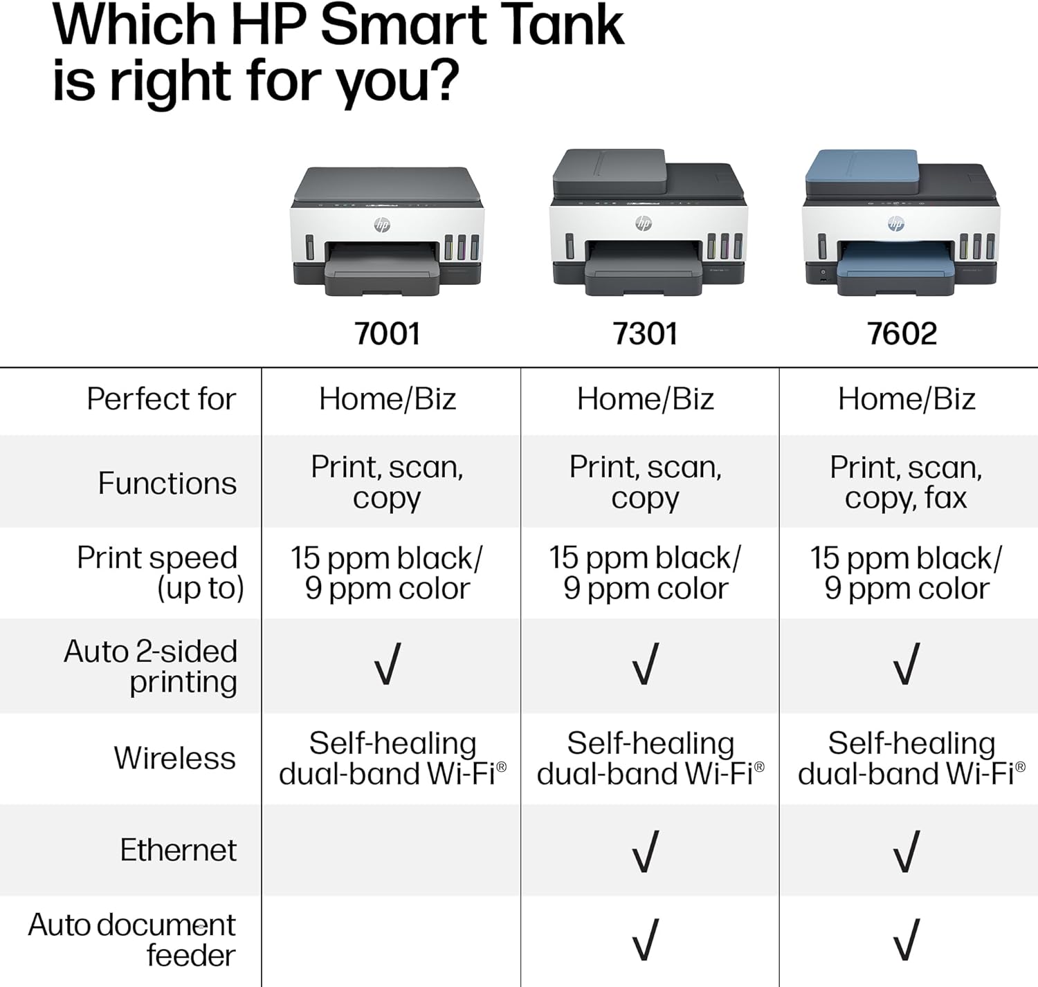 1771908192 760 HP Smart Tank 7602 Wireless All in One Ink Tank Printer Scanner.jpg