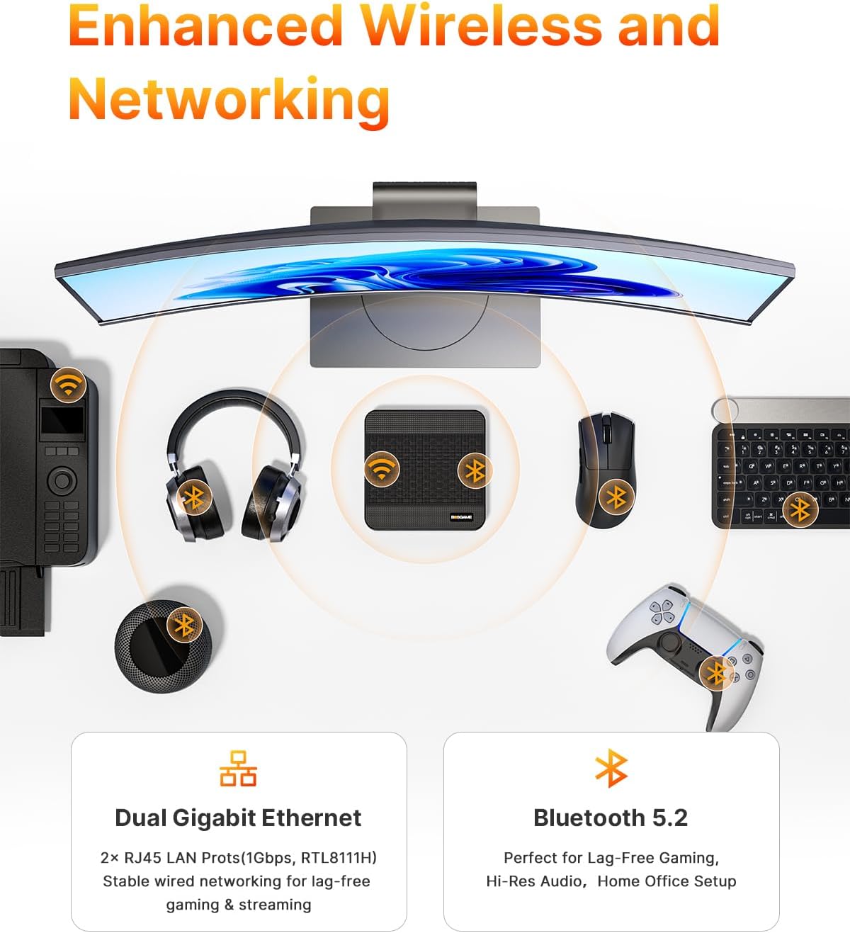 1771970798 399 BOSGAME P3 Mini Gaming PC AMD Ryzen 7 7840HS.jpg