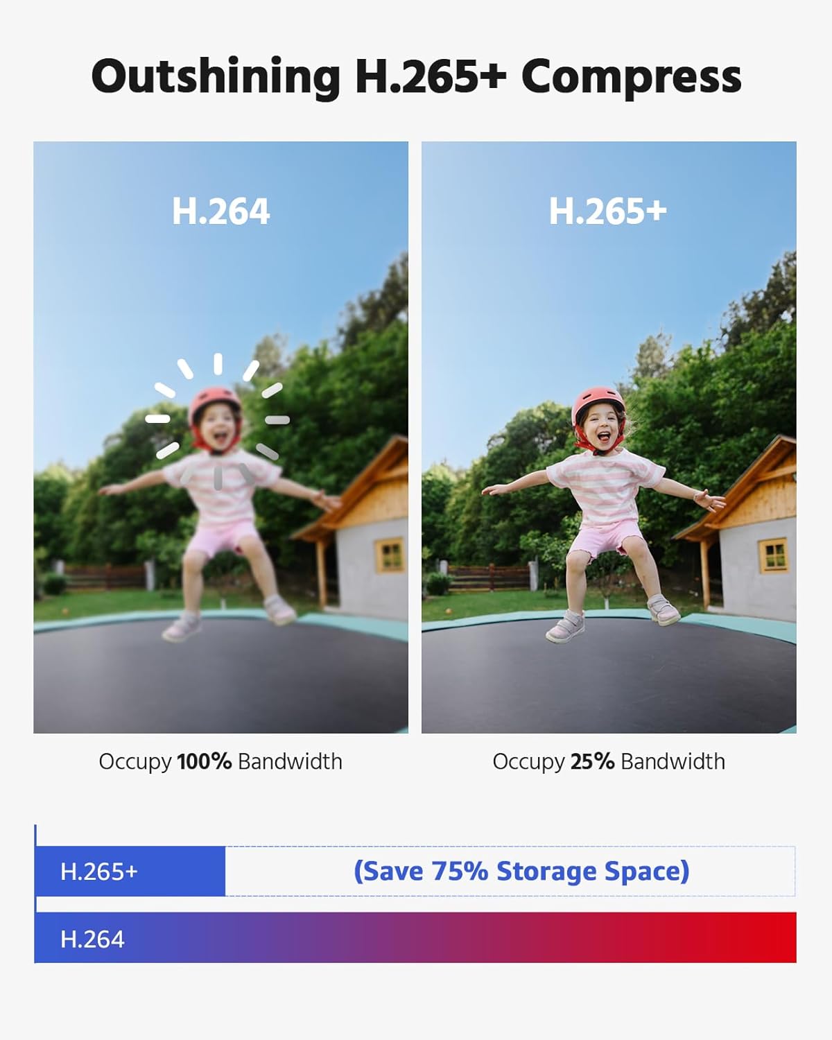 1772035771 336 ANNKE 3K Lite Wired Security Camera System Outdoor with AI.jpg