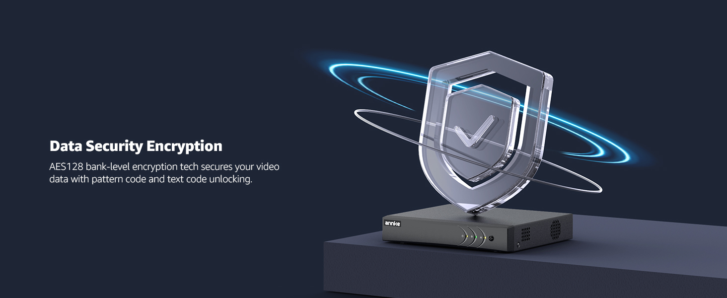 Date Security Encryption