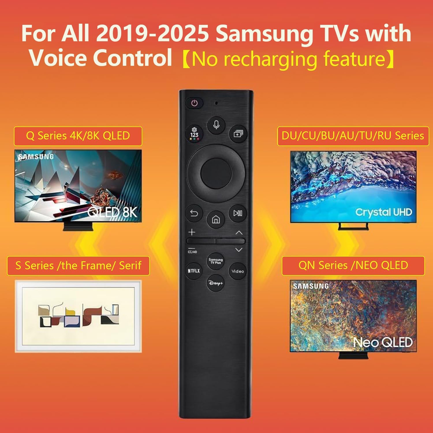 1772093143 912 Replacement for Samsung TV Remote for All 2019 2025 Samsung Remote.jpg