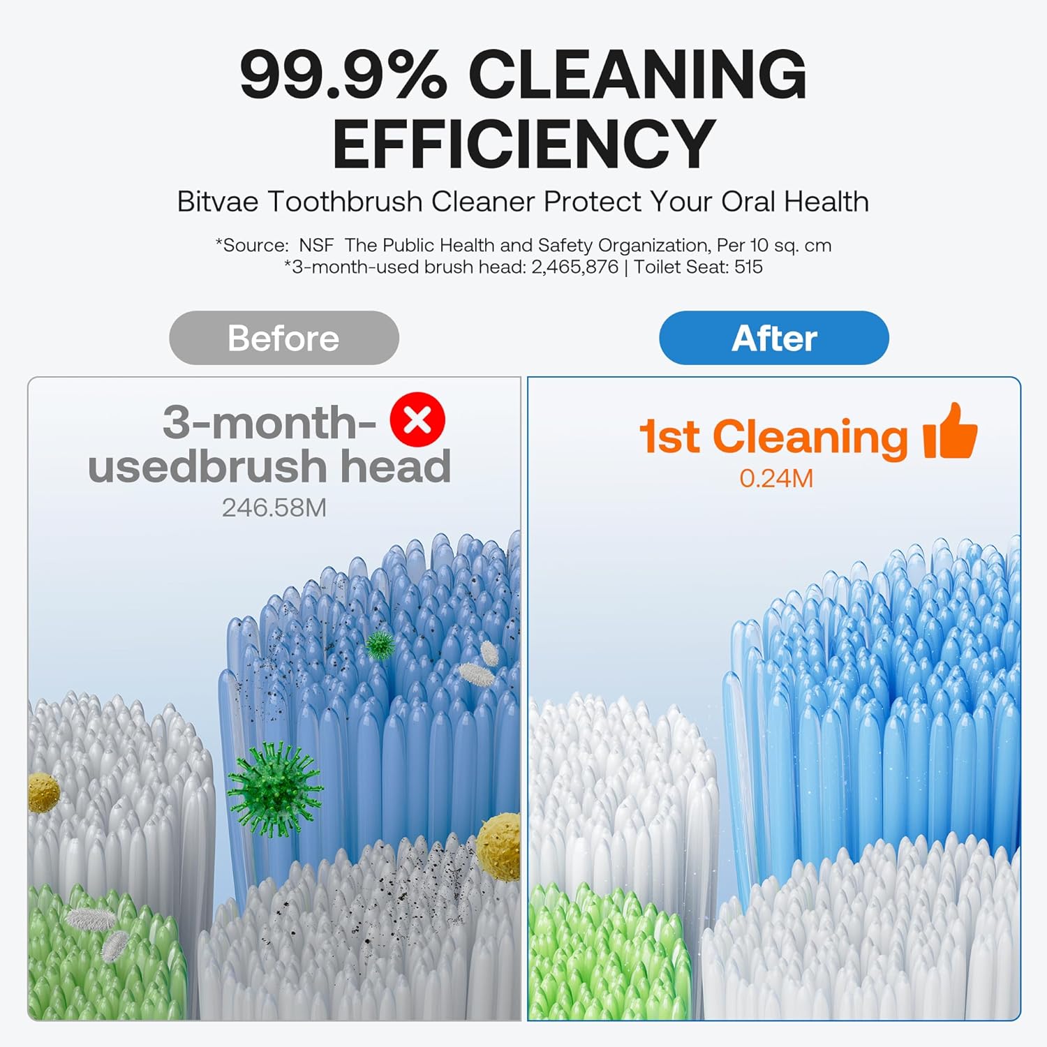 1772165476 957 Bitvae Upgraded Tooth Brush Holder for Bathroom 20 Infrared Sensing.jpg