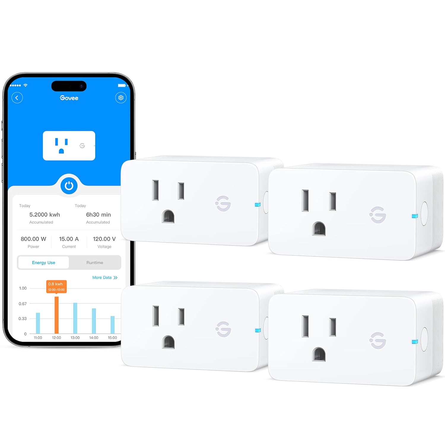 Govee Smart Plug with Energy Monitoring WiFi Bluetooth Plug Work.jpg