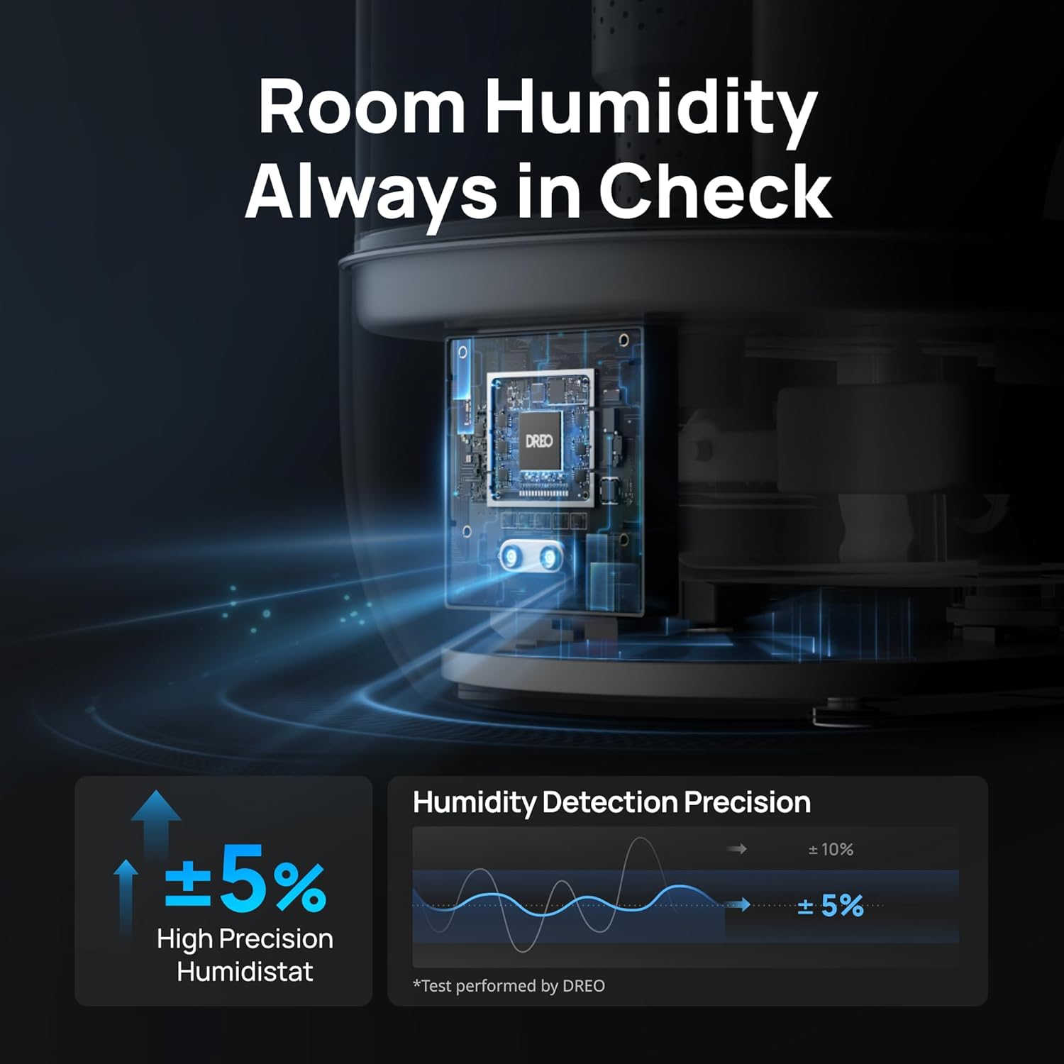 1772326042 398 DREO 6L Top Fill Humidifiers for Bedroom 60H Runtime 28.jpg