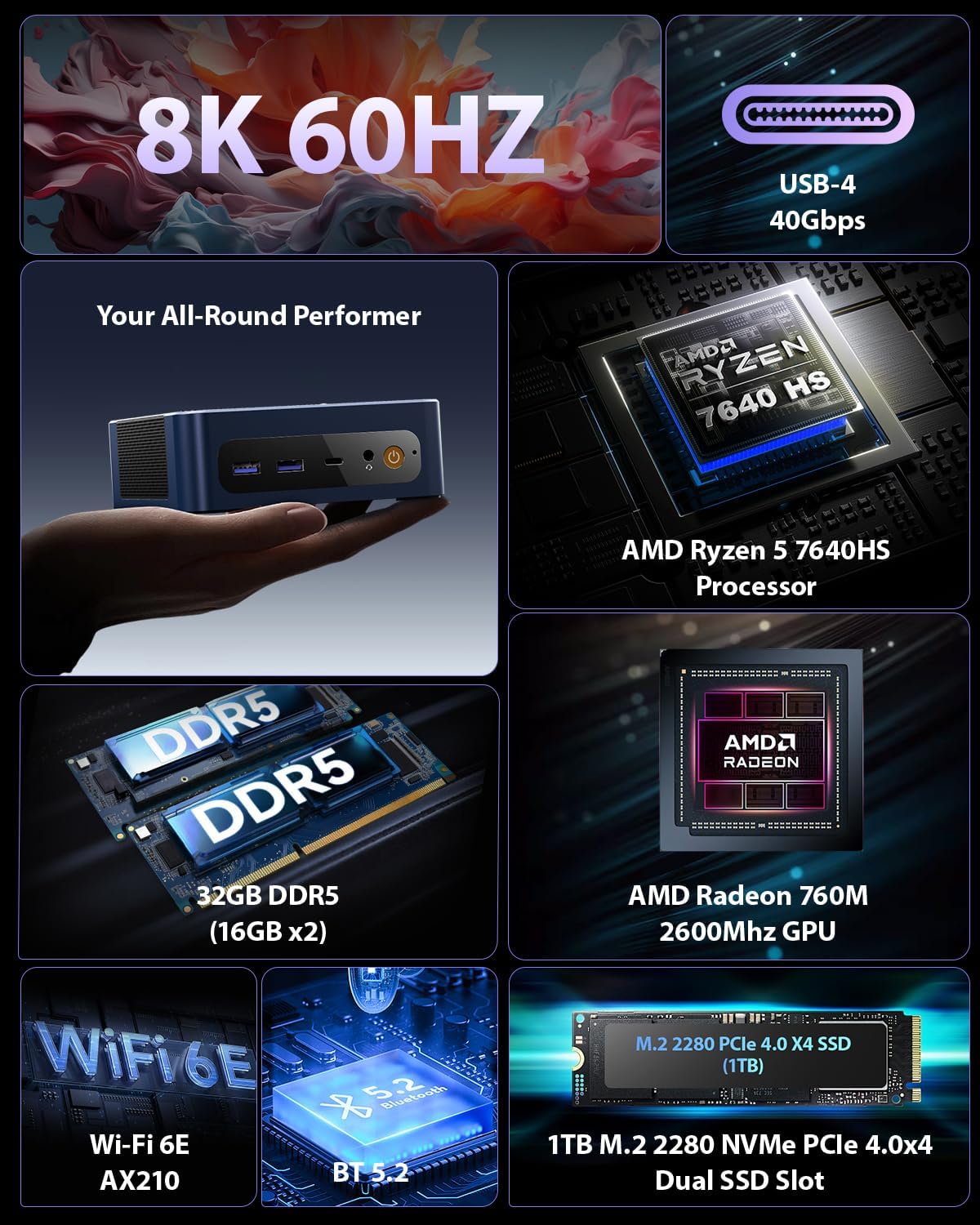 1772352927 910 BOSGAME P3 Mix Mini PC Ryzen 7640HS up to 50.jpg