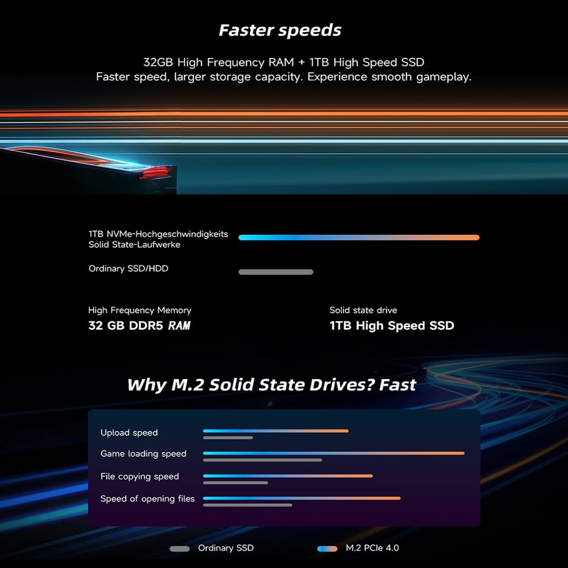 1772370434 707 Gaming PC Core 13th I9 13900HX24Cores 32Threads Up to.jpg