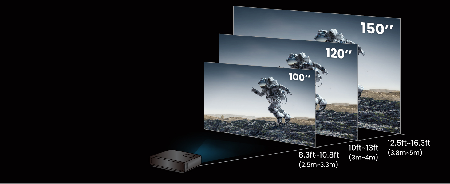 W4100i 1.3x zoom maximizes the range of throw distance