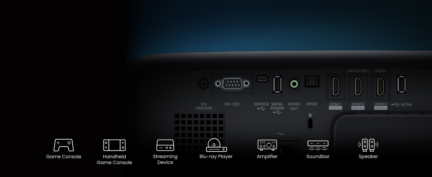 W4100i HDMI 2.1, SPDIF, and eARC for 7.1 channel and Dolby Atmos