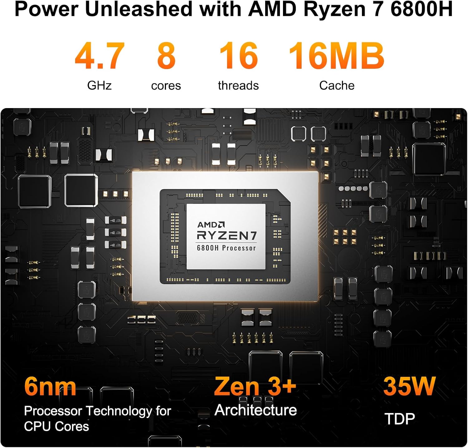1772643664 550 GEEKOM A6 Mini PC with AMD Ryzen 7 6800H 16GB.jpg