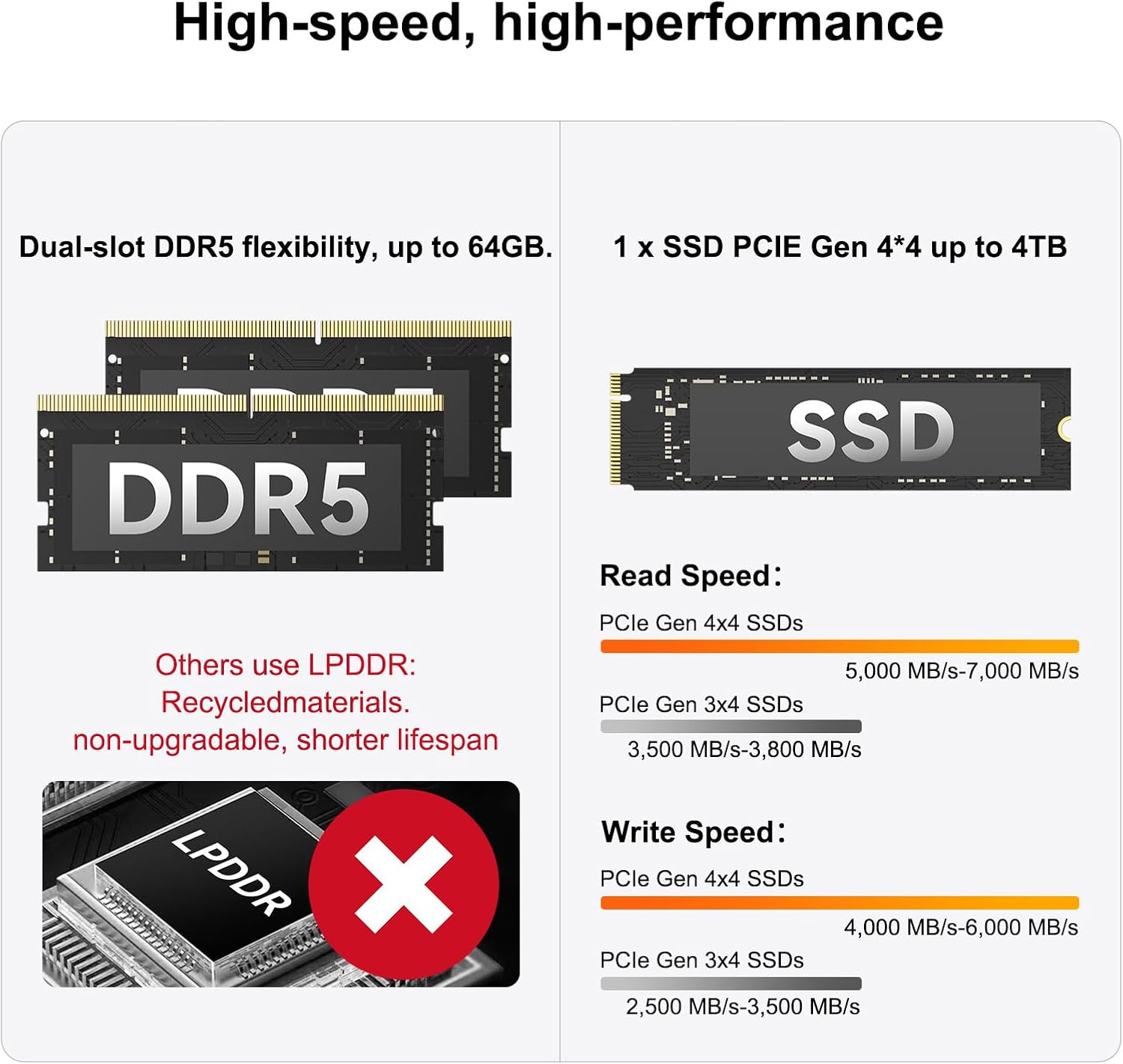 1772643664 641 GEEKOM A6 Mini PC with AMD Ryzen 7 6800H 16GB.jpg