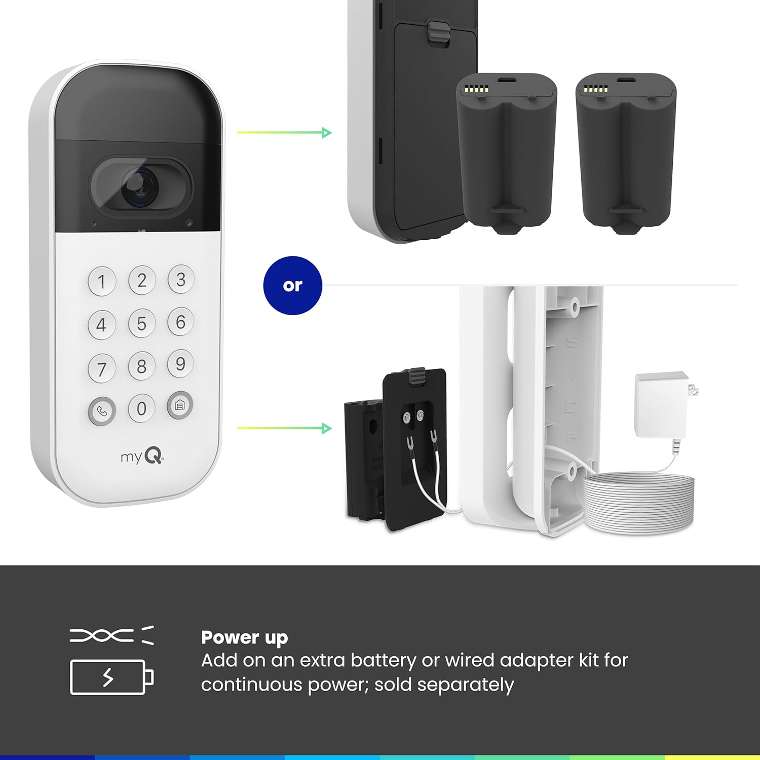 1772835260 185 myQ Smart Garage Door Video Keypad with Wide Angle CameraCustomizable PIN.jpg