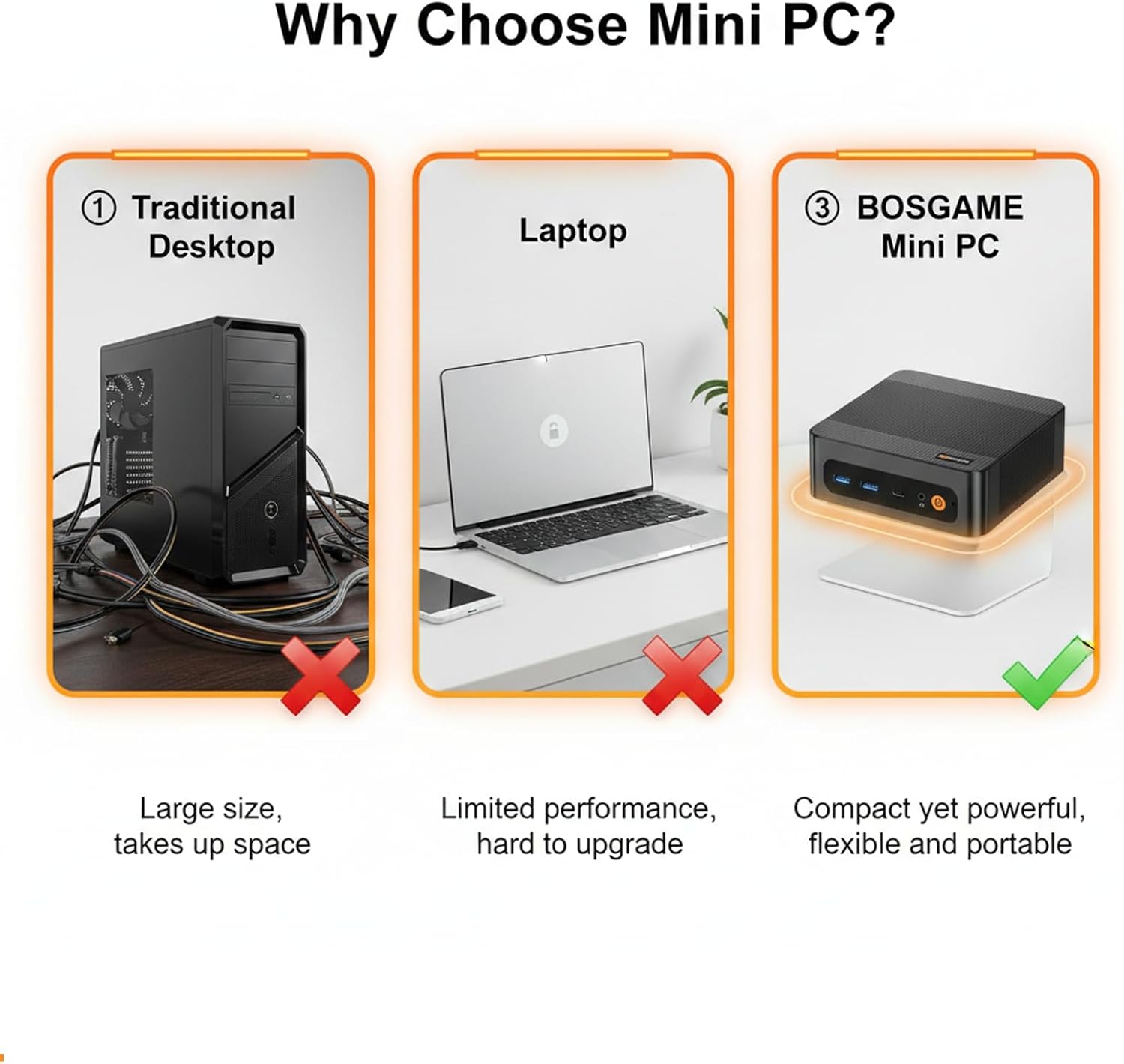 1772951374 880 BOSGAME P6 Ryzen 9 6900HX Mini PC Gaming 32GB LPDDR5X.jpg