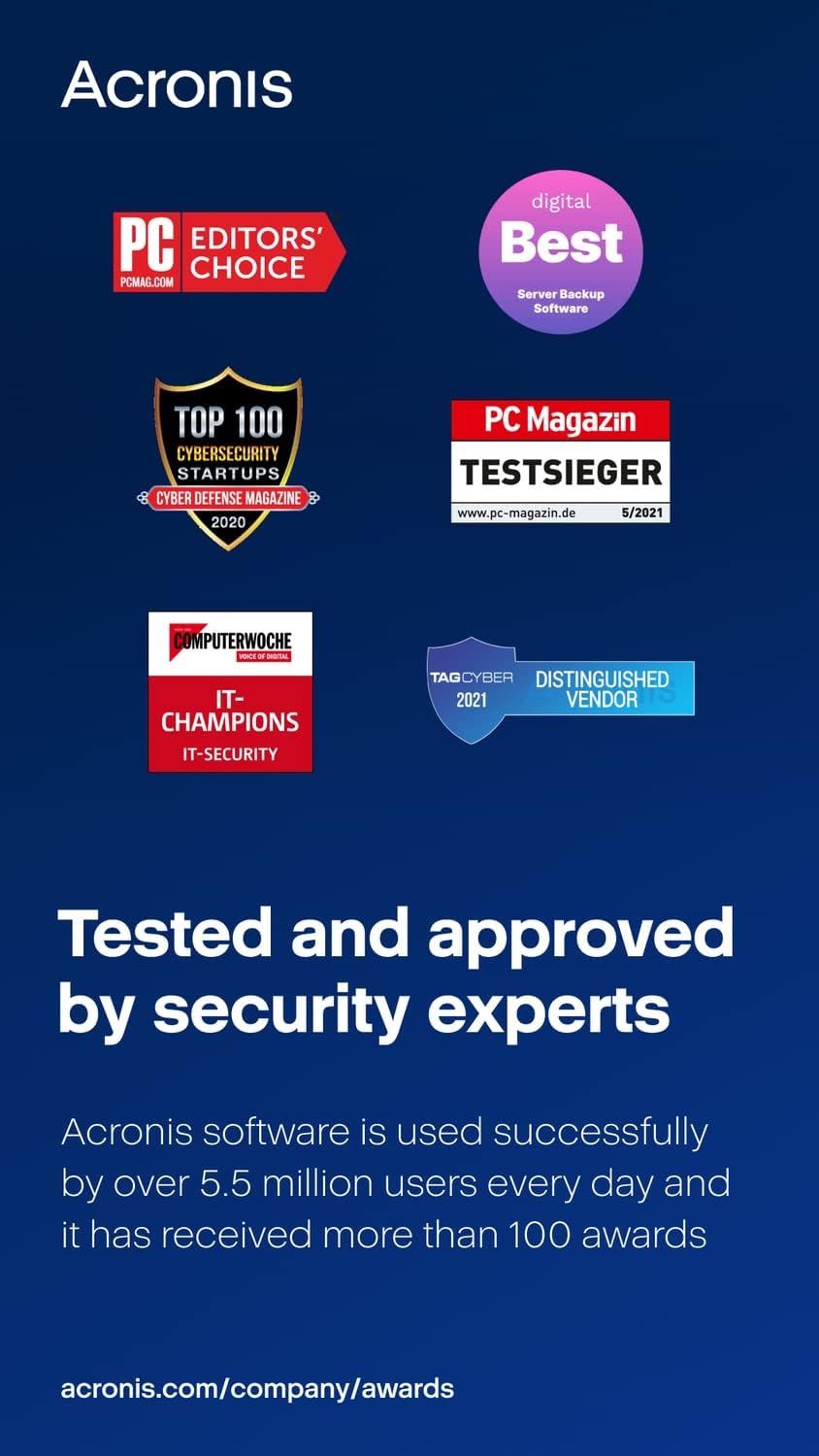 1772990129 798 Acronis Cyber Protect Home Office 2023 Advanced 500.jpg