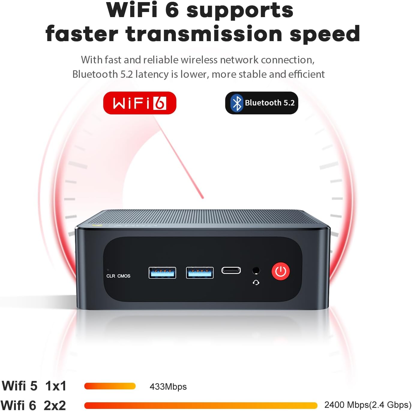 1773217690 678 Beelink SER5 Mini PC AMD Ryzen 5 5500Uup to 40GHz.jpg