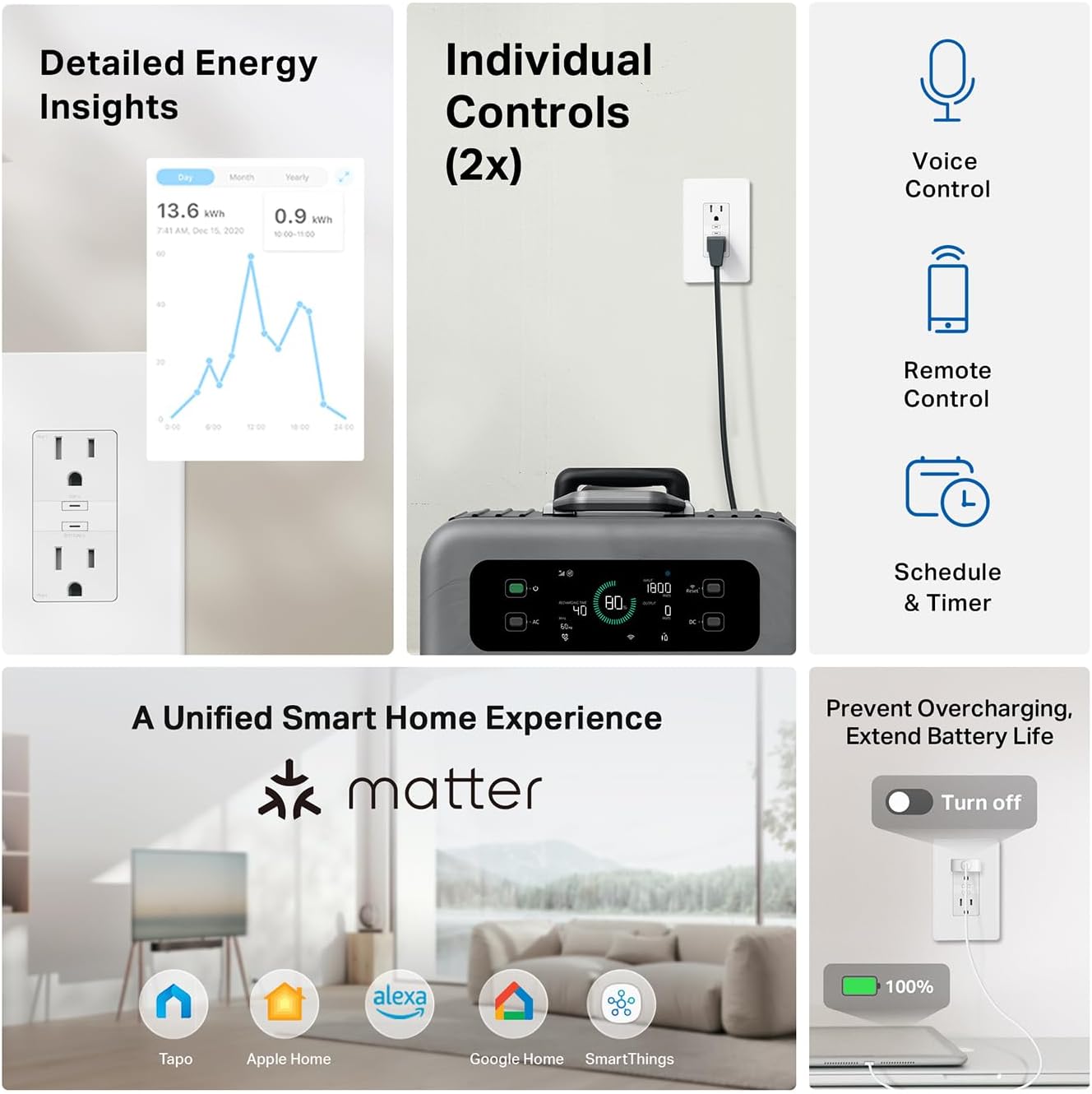 1773331726 20 Tapo Smart Plug Wi Fi in Wall Outlet Matter Compatible Energy Monitoring.jpg