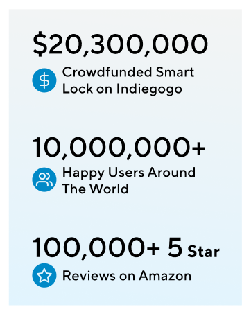 smart home intergration
