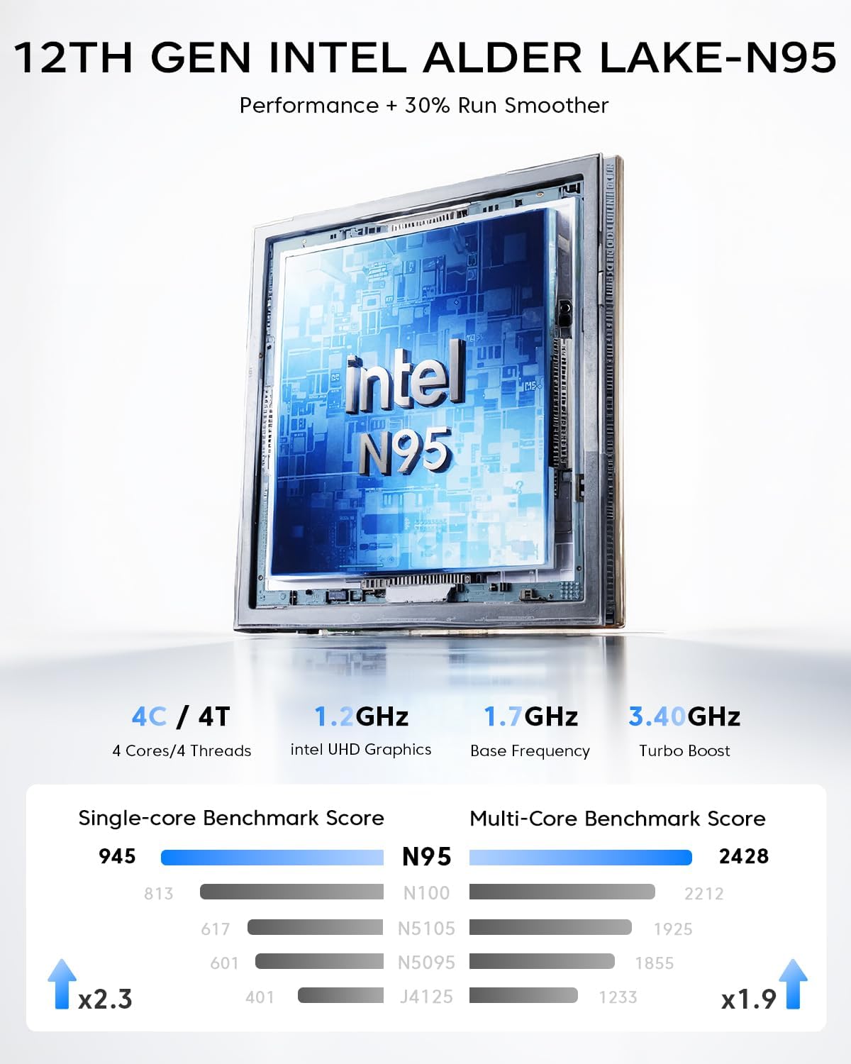 1773462437 114 KAMRUI GK3PLUS Mini PC 16GB RAM 512GB SSD 12th Gen.jpg