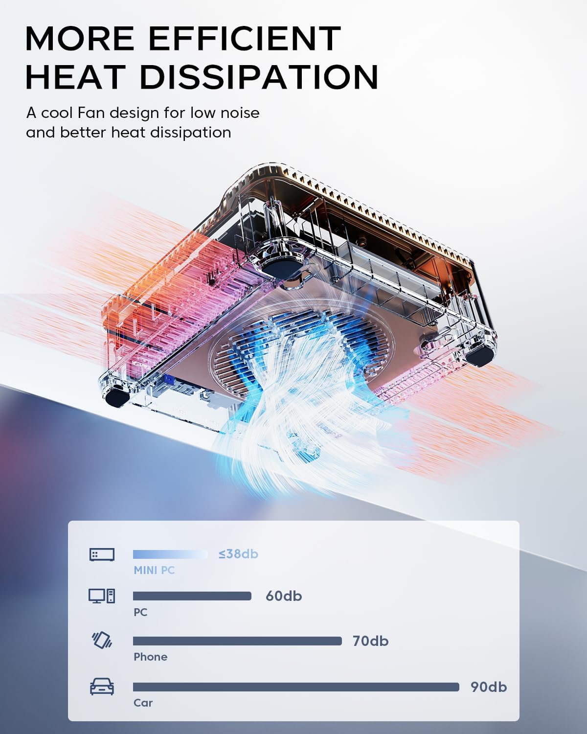 1773462437 723 KAMRUI GK3PLUS Mini PC 16GB RAM 512GB SSD 12th Gen.jpg