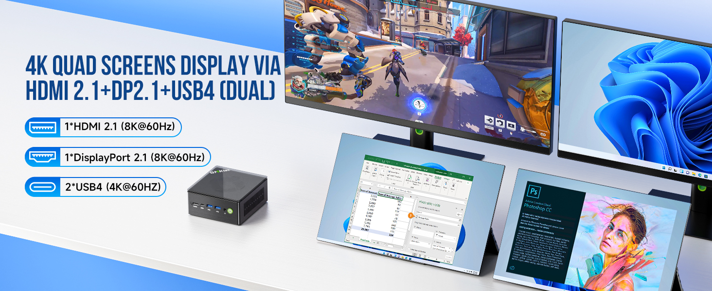 mini pc desktop computer quad screen display hdmi 2.1 type-c usb4 usb-c displayport