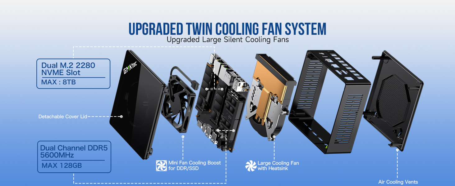 gaming mini pc computers with dual coolings fans and heatsink