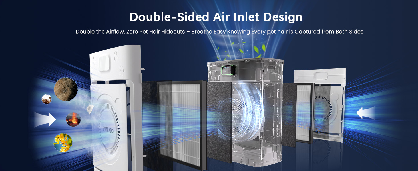 air purifiers for home