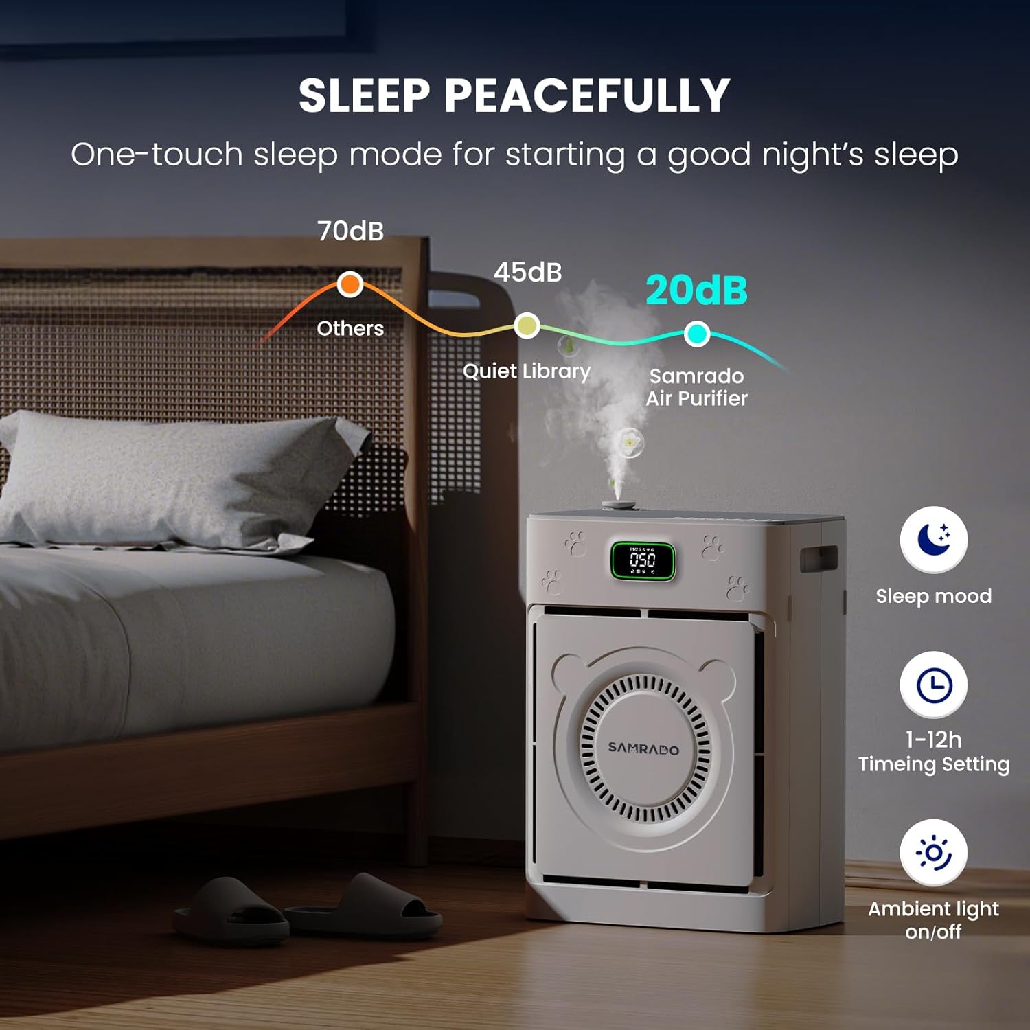 1773595001 616 Air Purifier for Home Pets to 2500 Ft² with Smart.jpg