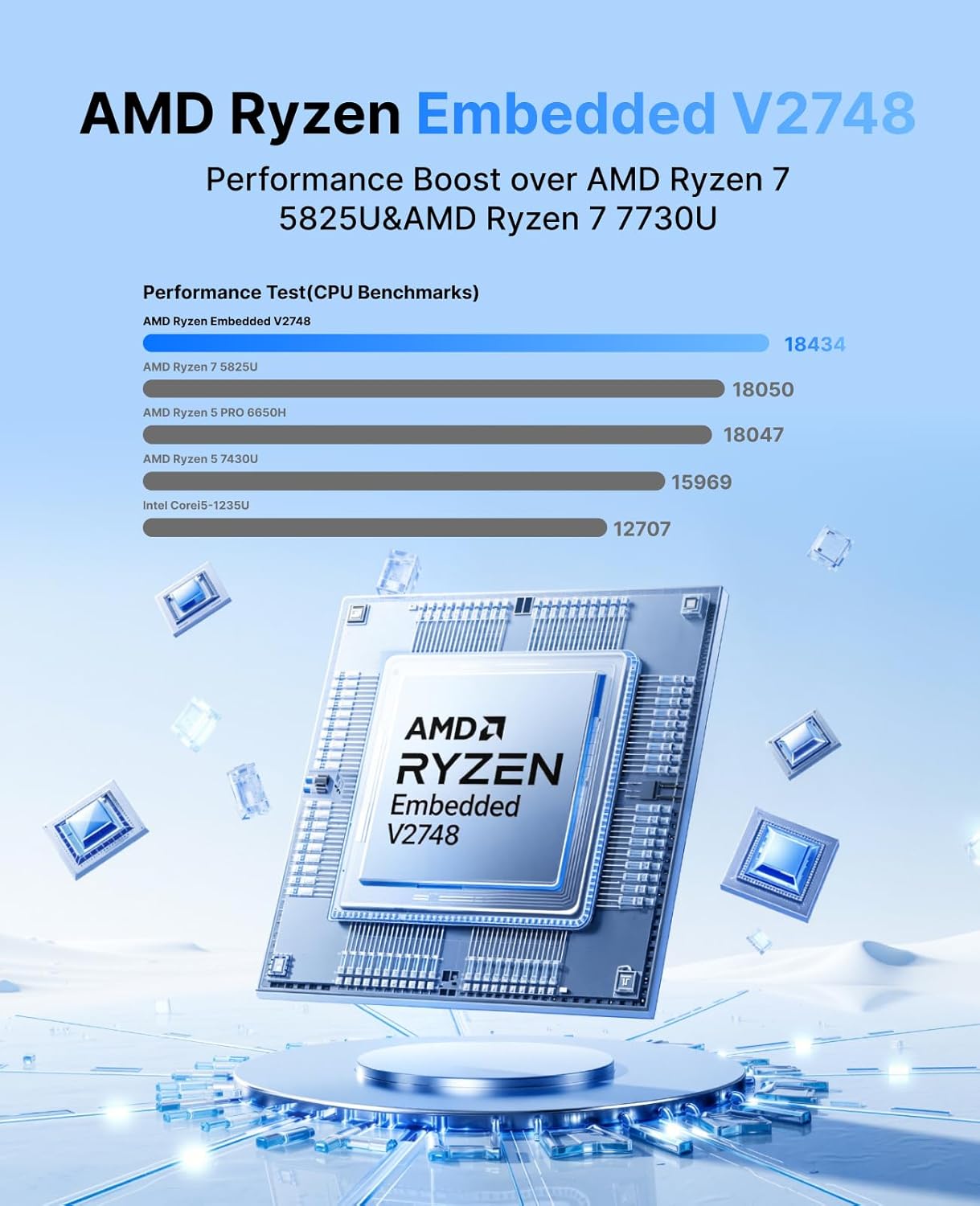 1773675855 119 KAMRUI Mini PC E3B 11 Pro AMD Ryzen V2748 Beat.jpg