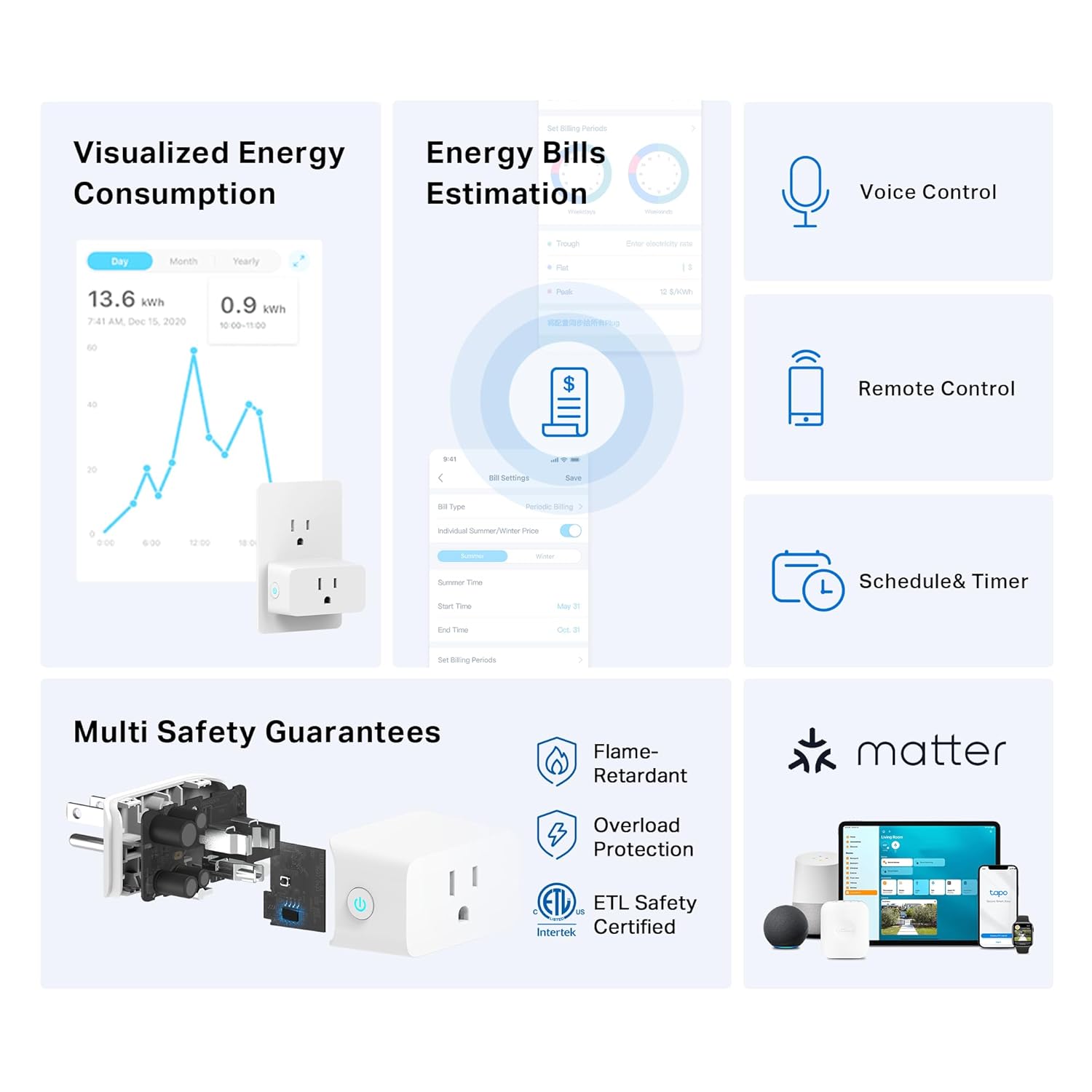 1773754559 676 TP Link Tapo Smart Plug Mini Matter Compatible Compatible with Alexa.jpg