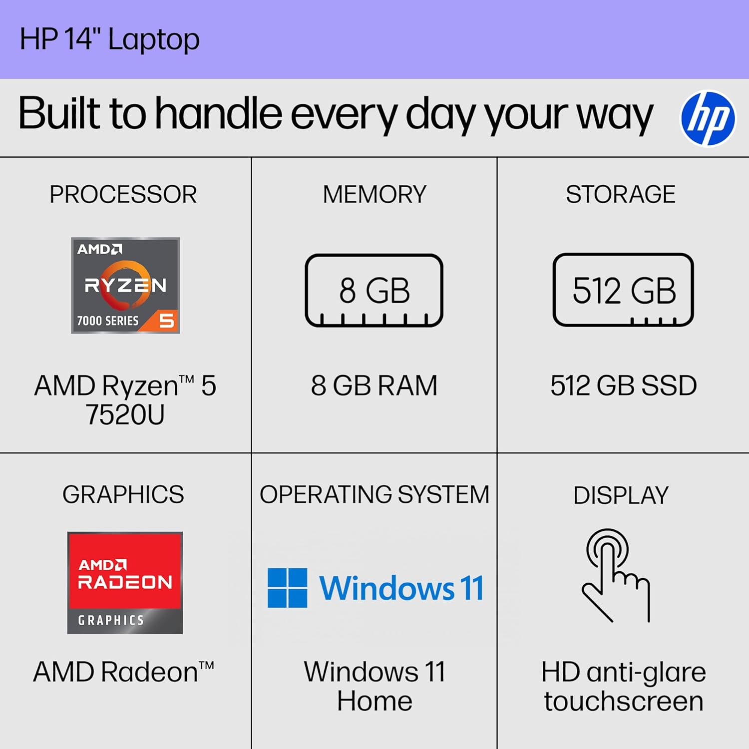 1773763635 66 HP 14 inch Laptop HD Touchscreen Display AMD Ryzen 5.jpg