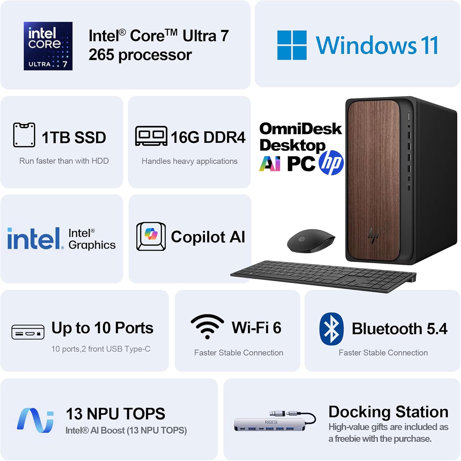 1773780992 802 HP OmniDesk Desktop Computer – Intel Core Ultra 7 26532GB.jpg